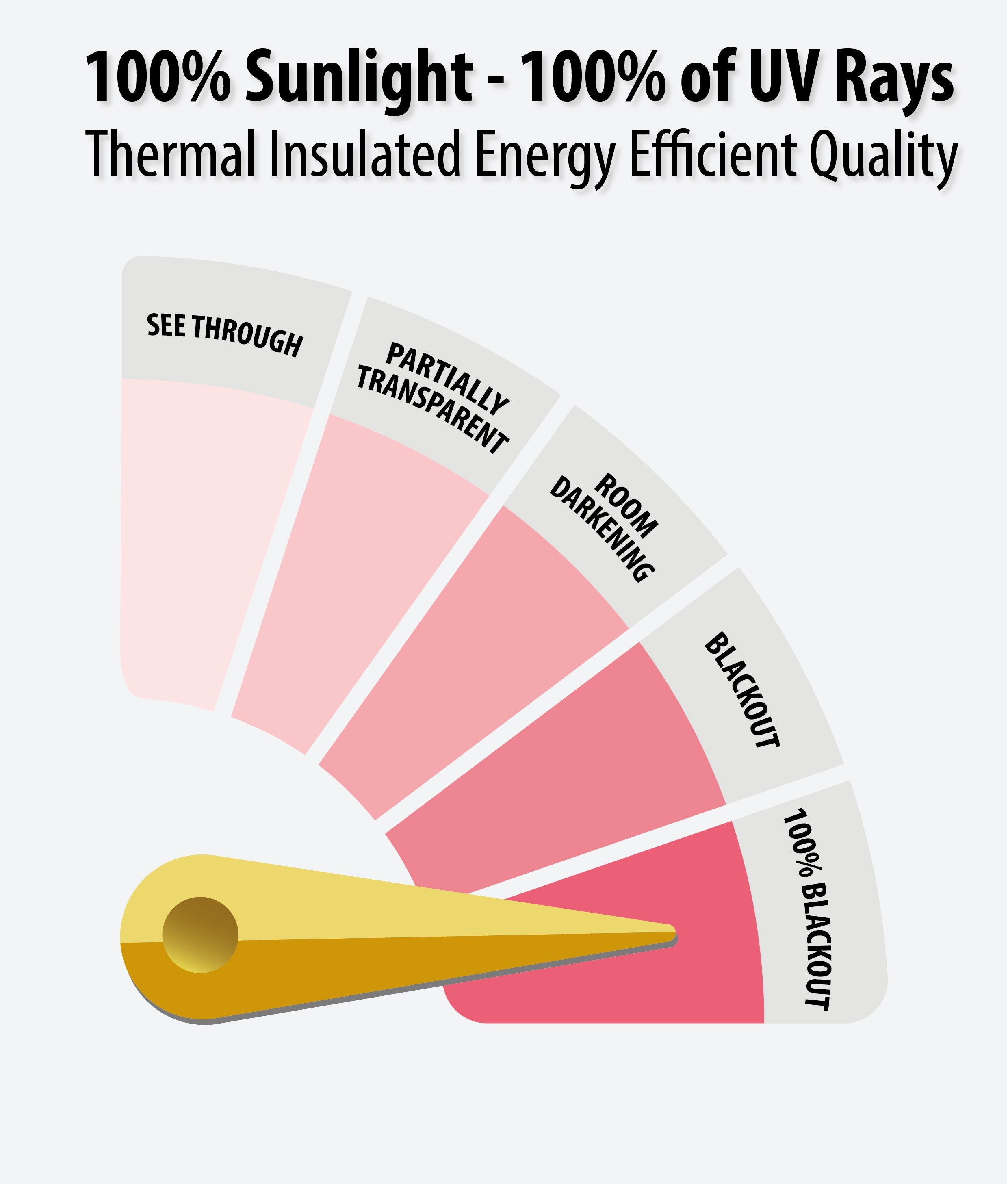 Lattice Flocked 100% Blackout Grommet Patio Door Panel