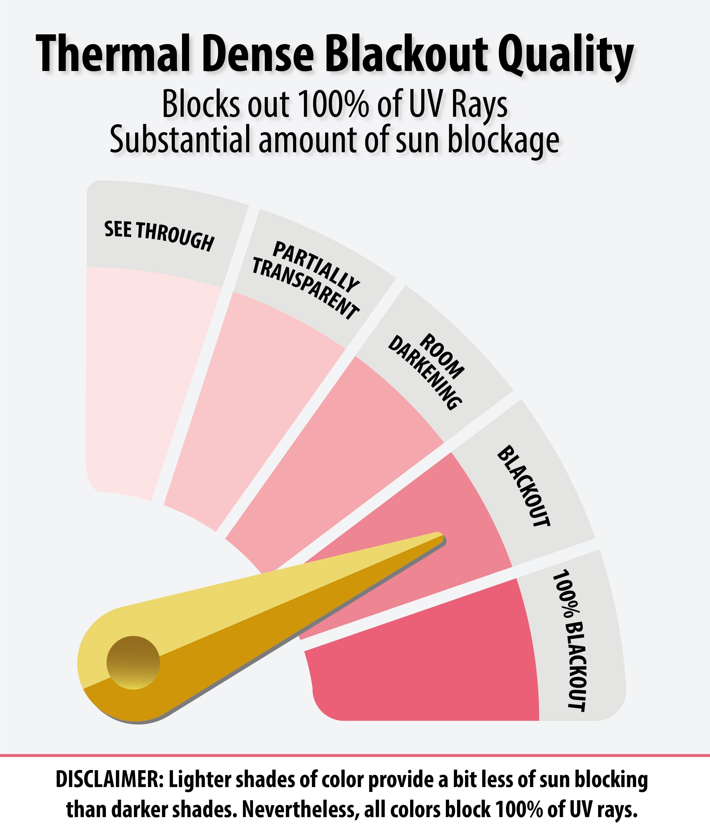 Lattice Print Room Darkening Grommet Curtain Panels