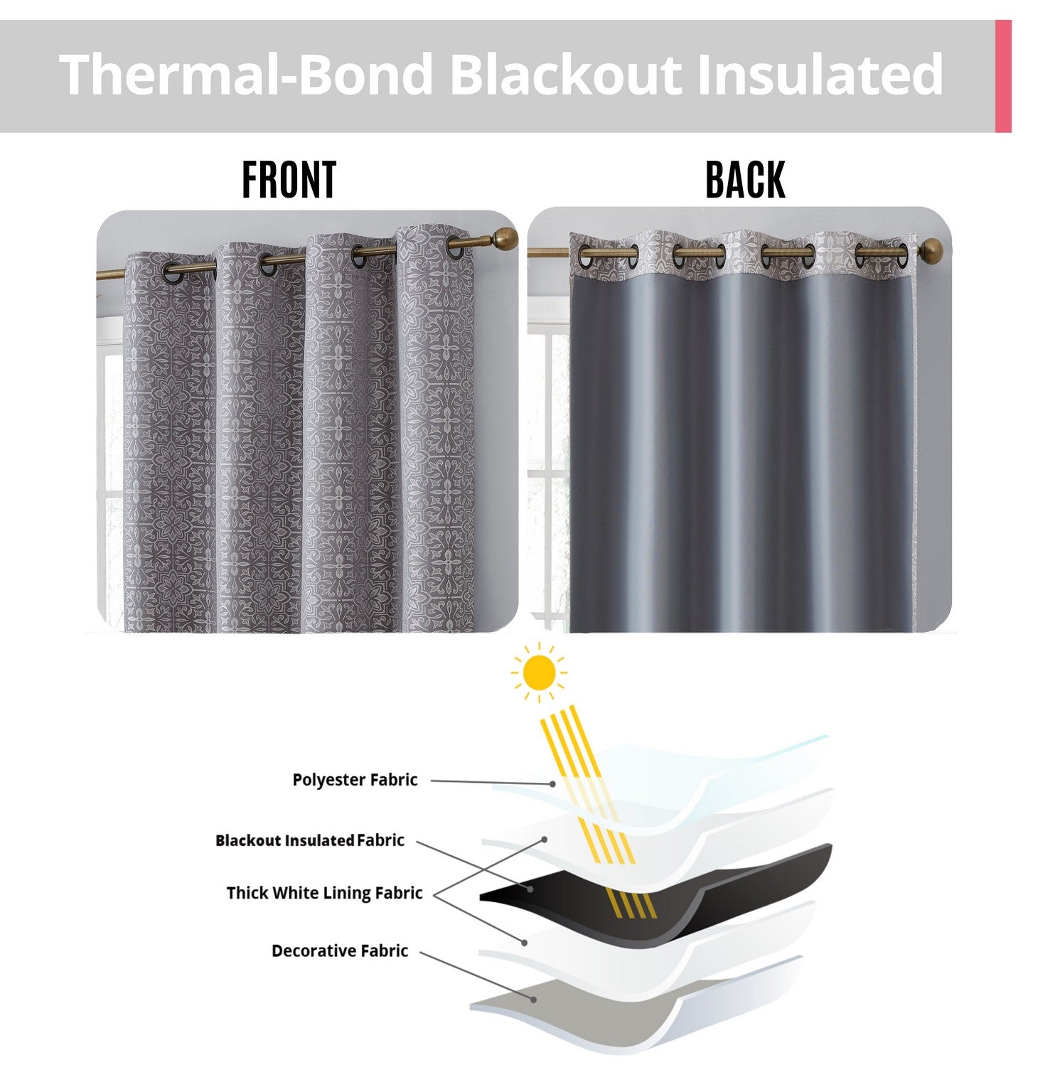 Mia Moroccan Tile 100% Blackout Grommet Curtain Panels