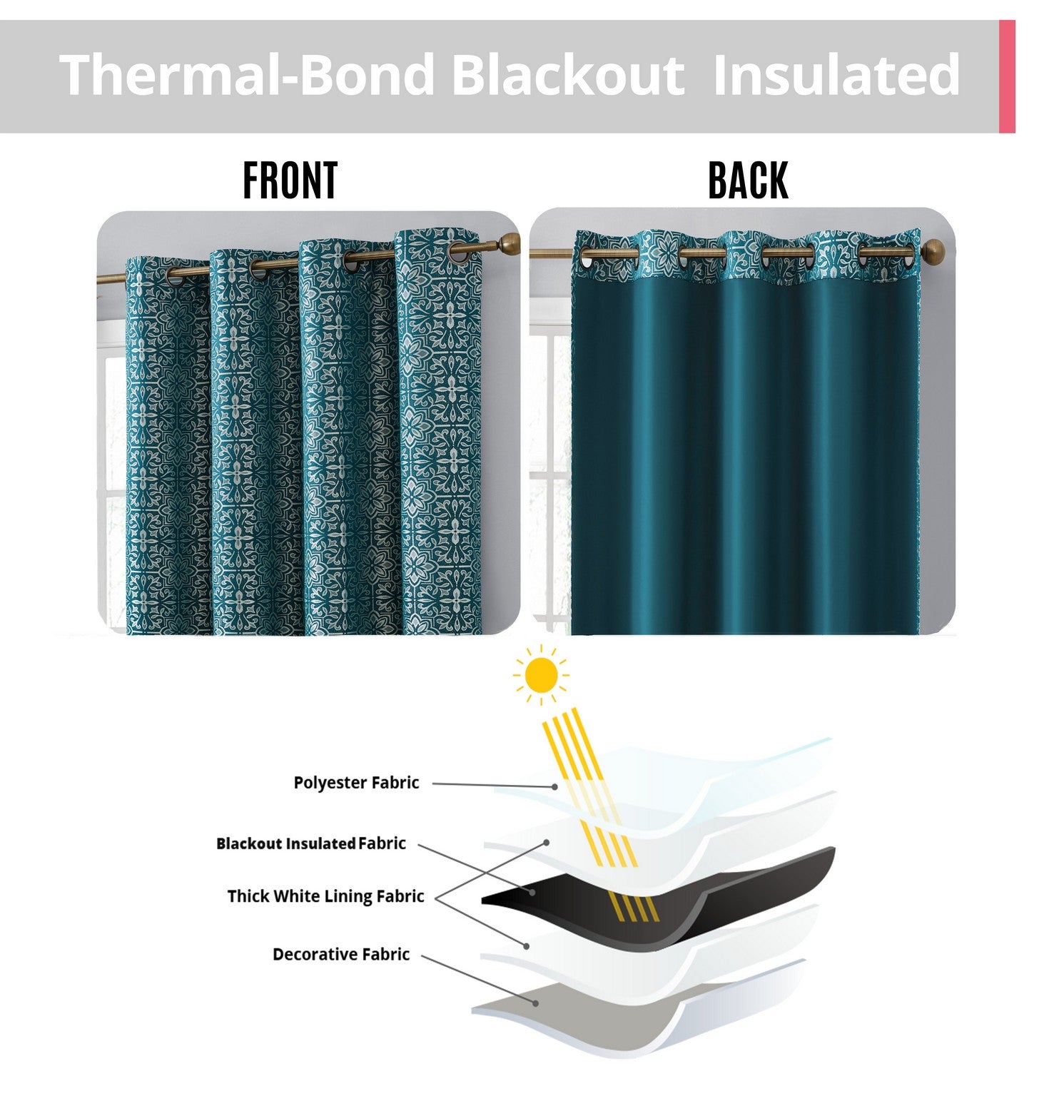 Mia Moroccan Tile 100% Blackout Grommet Curtain Panels