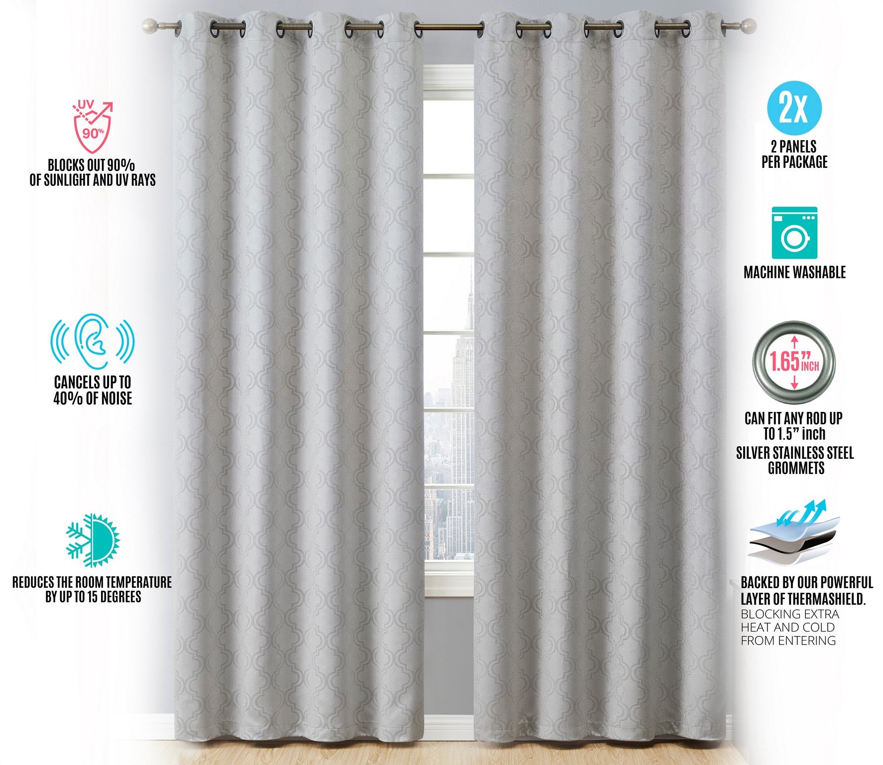 Redmont Lattice Room Darkening Grommet Curtain Panels