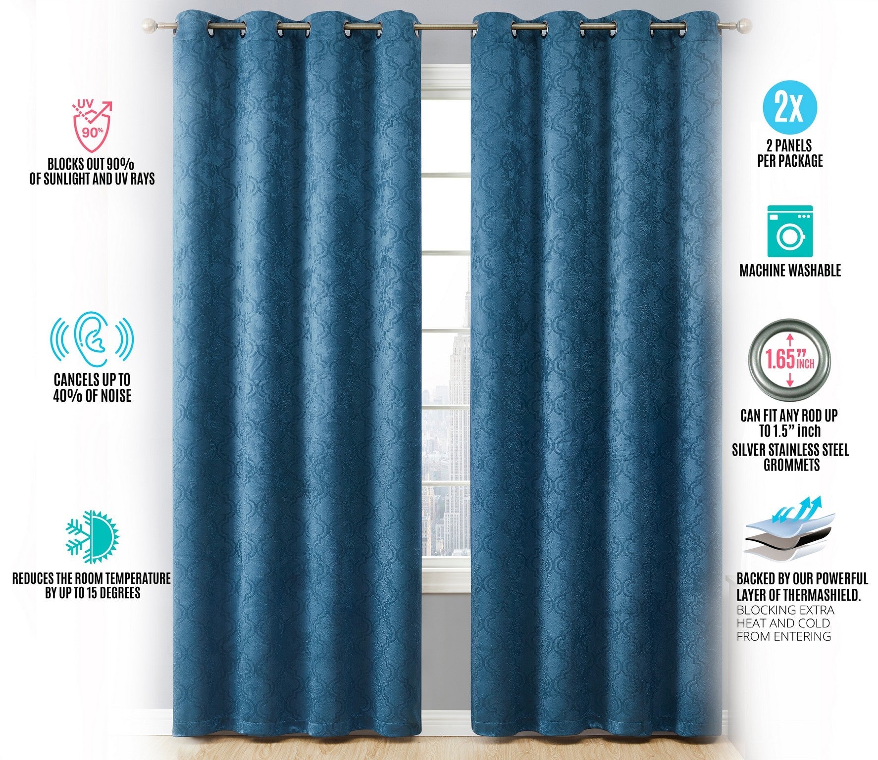 Redmont Lattice Room Darkening Grommet Curtain Panels