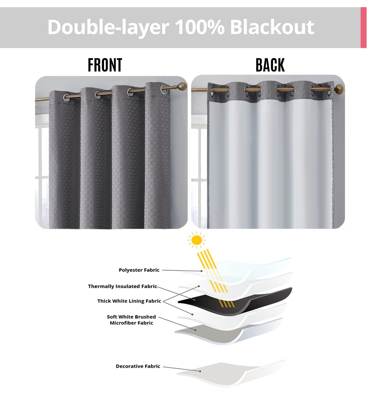 Siena Geometric 100% Blackout Grommet Curtains