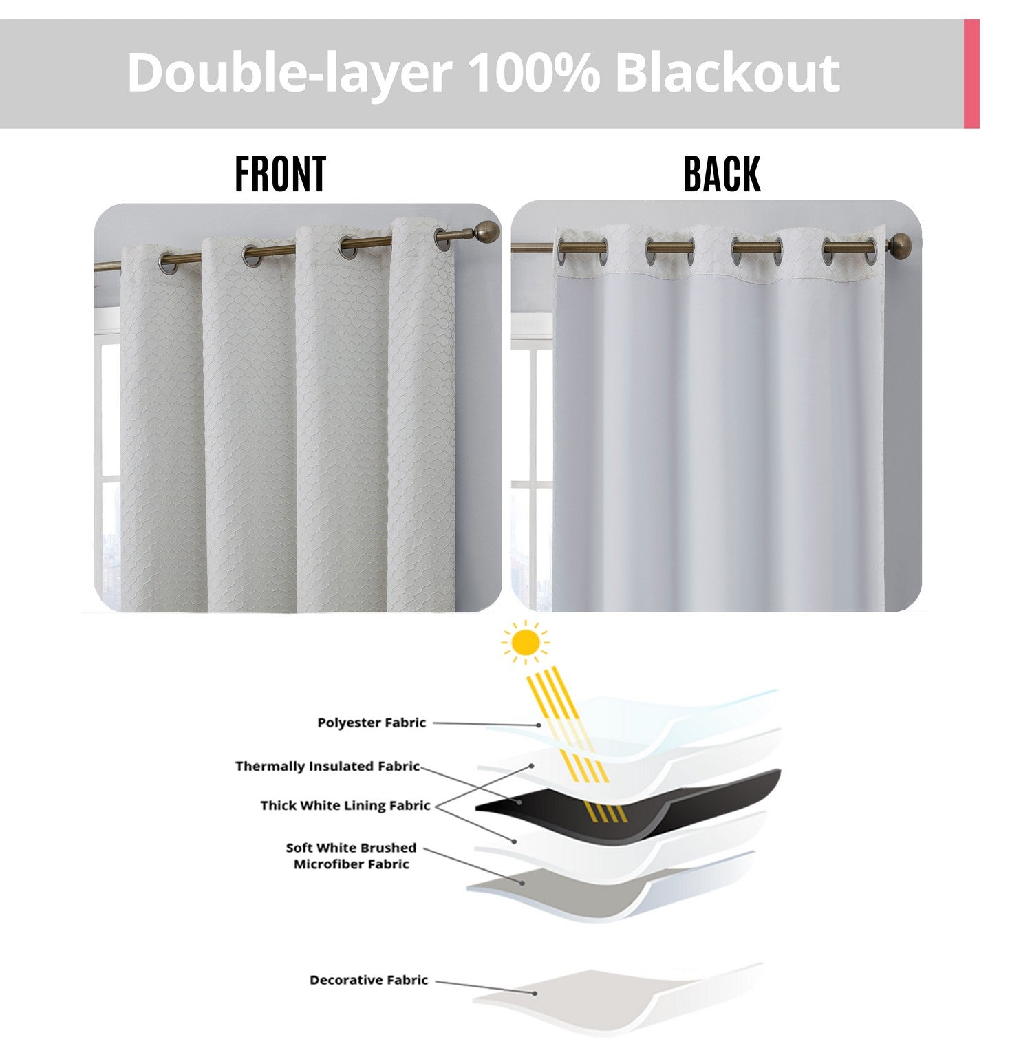 Siena Geometric 100% Blackout Grommet Curtains