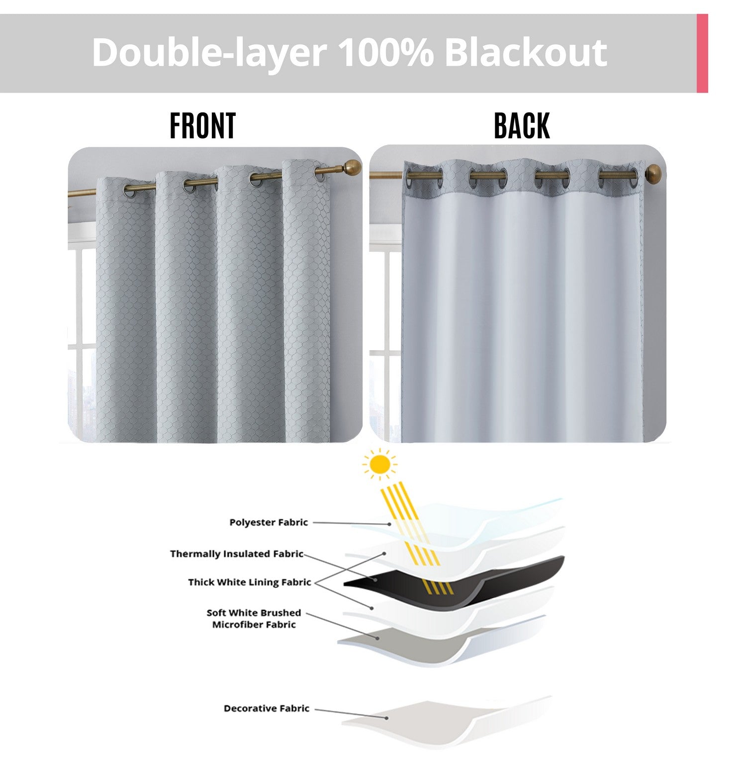 Siena Geometric 100% Blackout Grommet Curtains