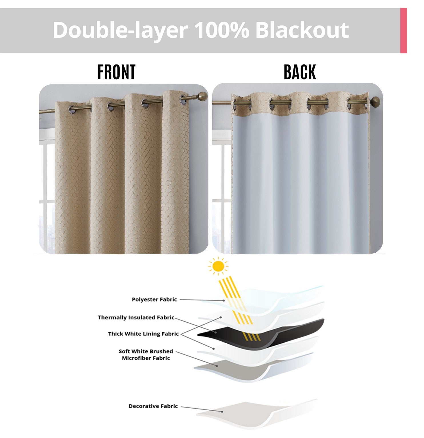 Siena Geometric 100% Blackout Grommet Curtains