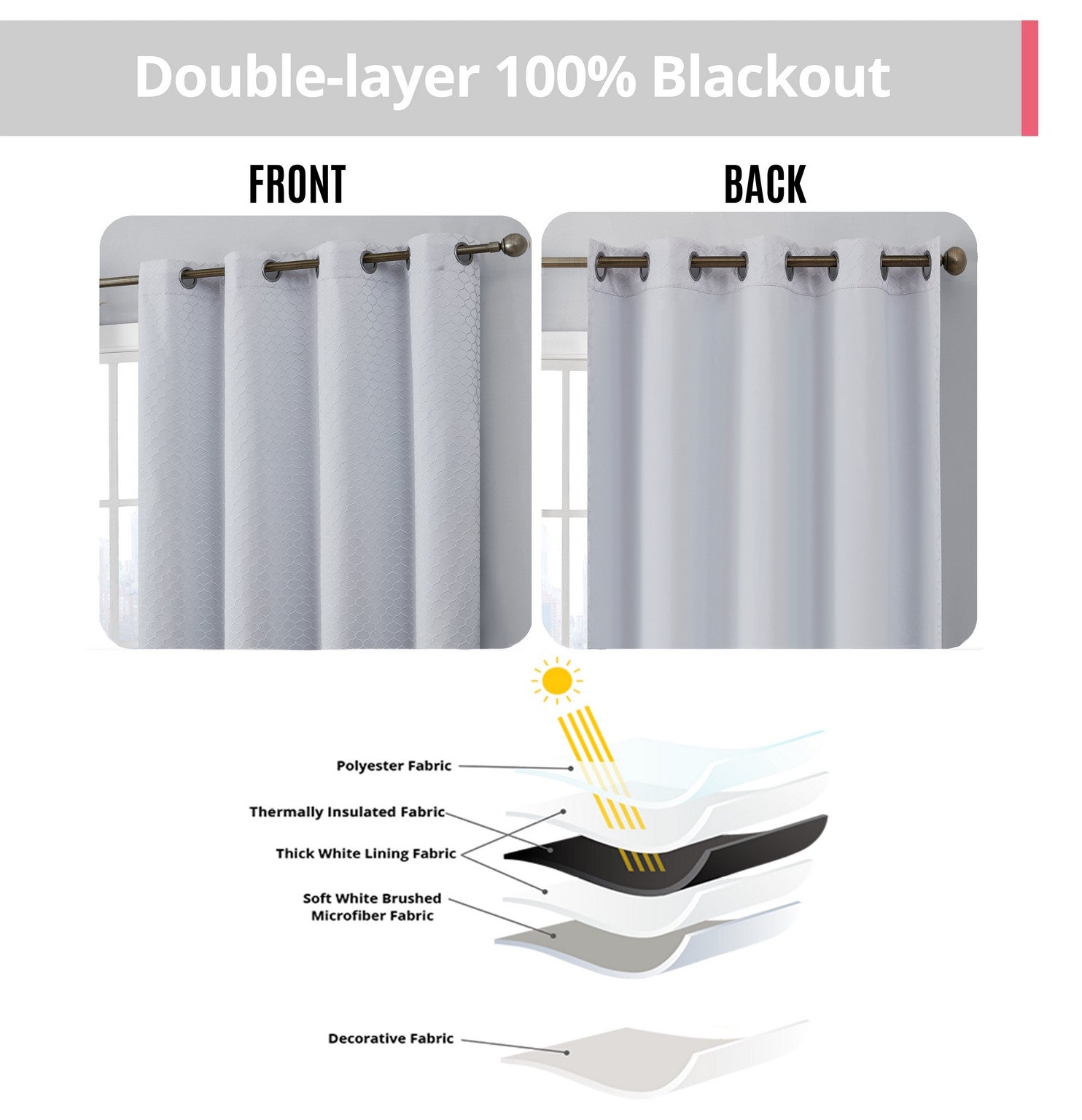 Siena Geometric 100% Blackout Grommet Curtains